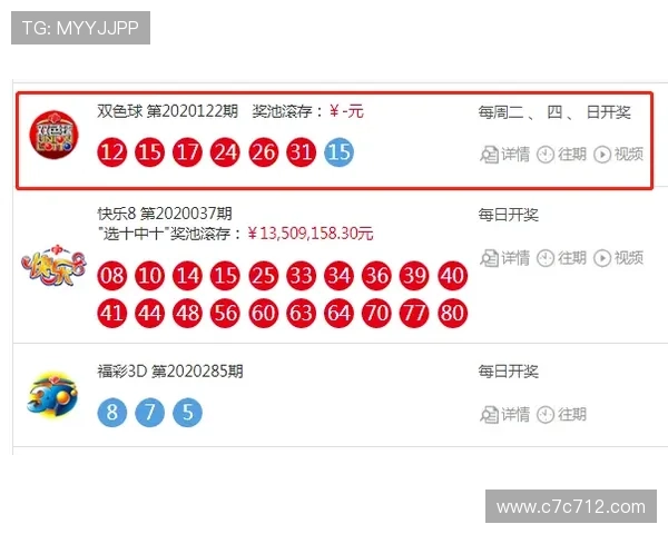 福彩动物总开奖最新开奖结果查询